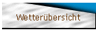Wetter�bersicht