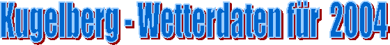 Kugelberg - Wetterdaten f�r  2004