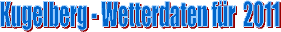 Kugelberg - Wetterdaten f�r  2011