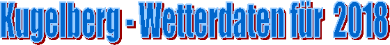 Kugelberg - Wetterdaten f�r  2018
